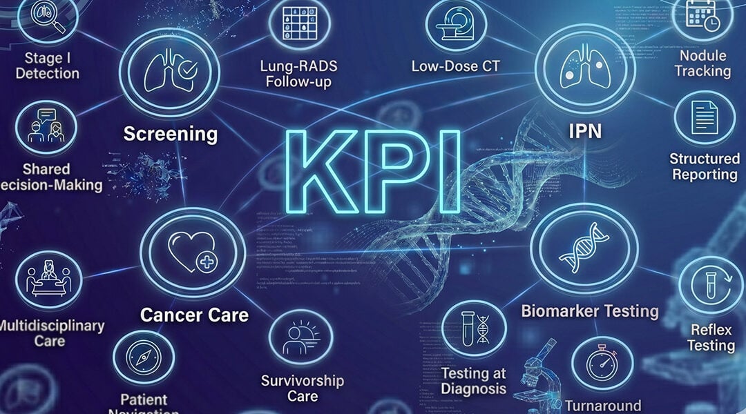 icons representing COE designation KPIs